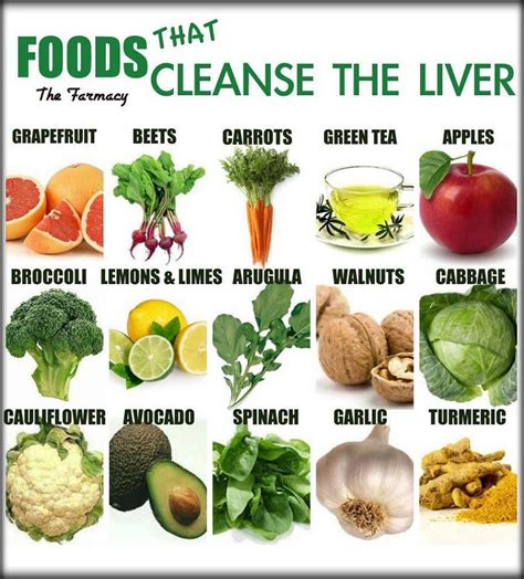 Liver Cleansing Foods and RD Approved Recipes to Support It